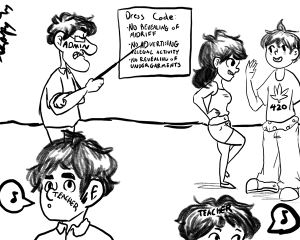 A drawing to illustrate how the administration may discipline students for violating the dress code.