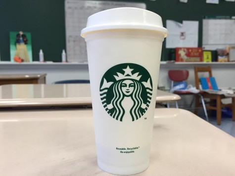 How to Tell if You’re Basic
