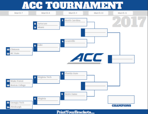 ACC Tournament Preview 2017