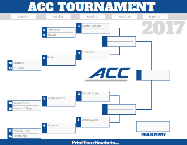 ACC Tournament Preview 2017