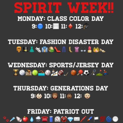 Spirit Week: What’s Going Down
