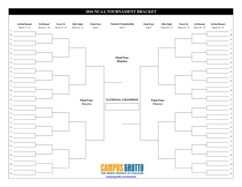 the lesser known mode of fortnite - saturday fortnite bracket