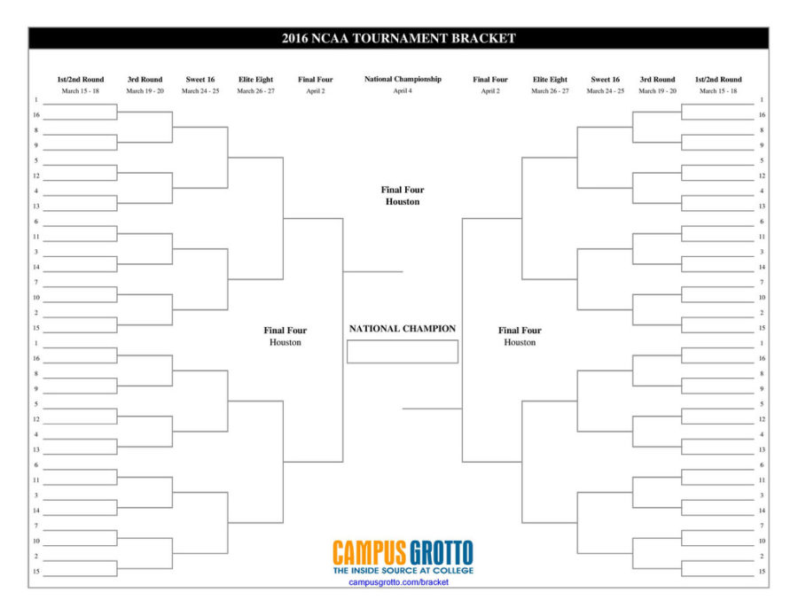 Upset Watch The Picks That Will Save Your Bracket The Revolution