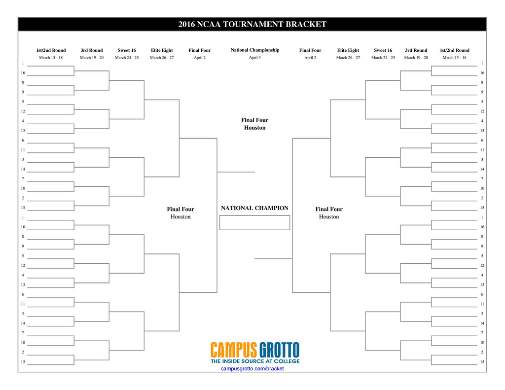 Upset Watch: The Picks That Will Save Your Bracket – The Revolution