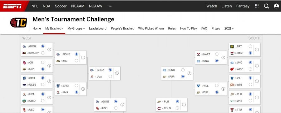 What a Bracket! A-Town Today Sponsors Contest