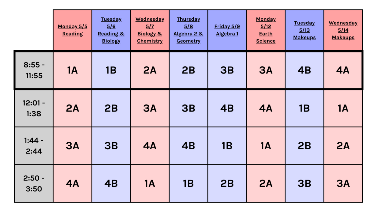 Daily/SOL schedule for 5/5 through 5/14.
