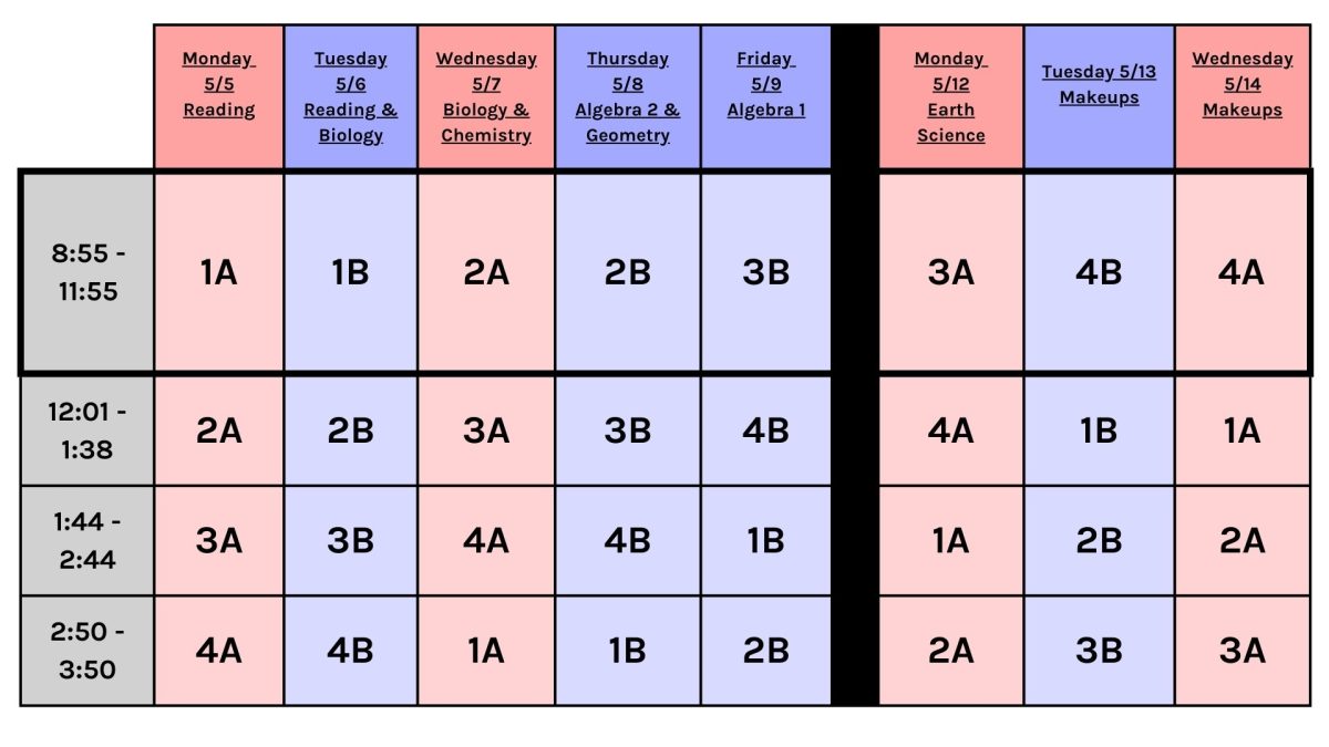 The SOL schedule for May 5-14. Note that the periods slide based on the first period of the day. 