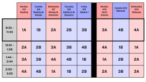 The SOL schedule for May 5-14. Note that the periods slide based on the first period of the day. 